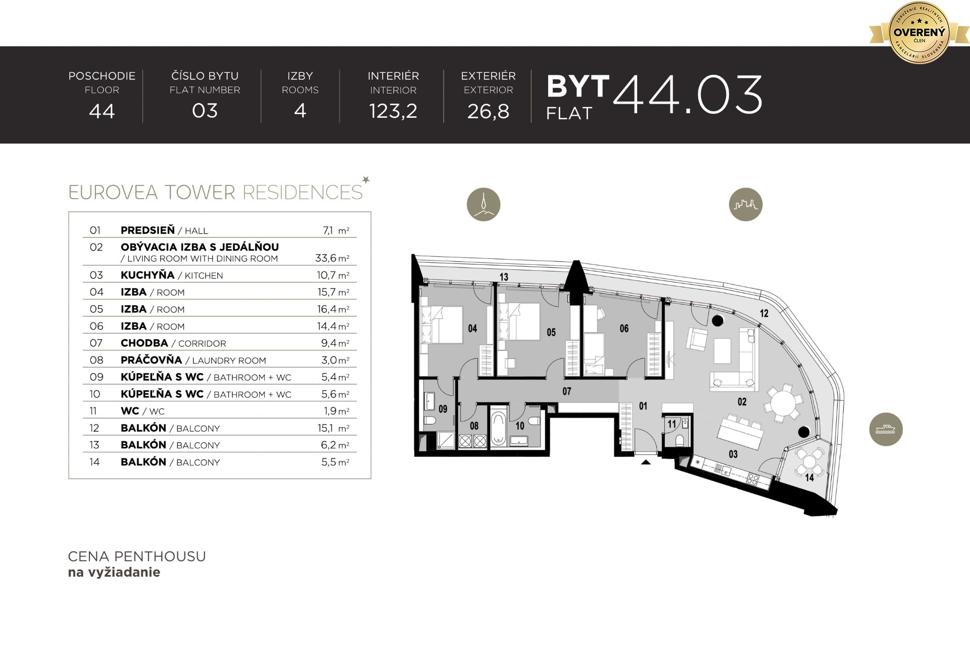 NUERA︱EUROVEA TOWER - Penthouse 4-izbový s výhľadom na Dunaj, 44.p.