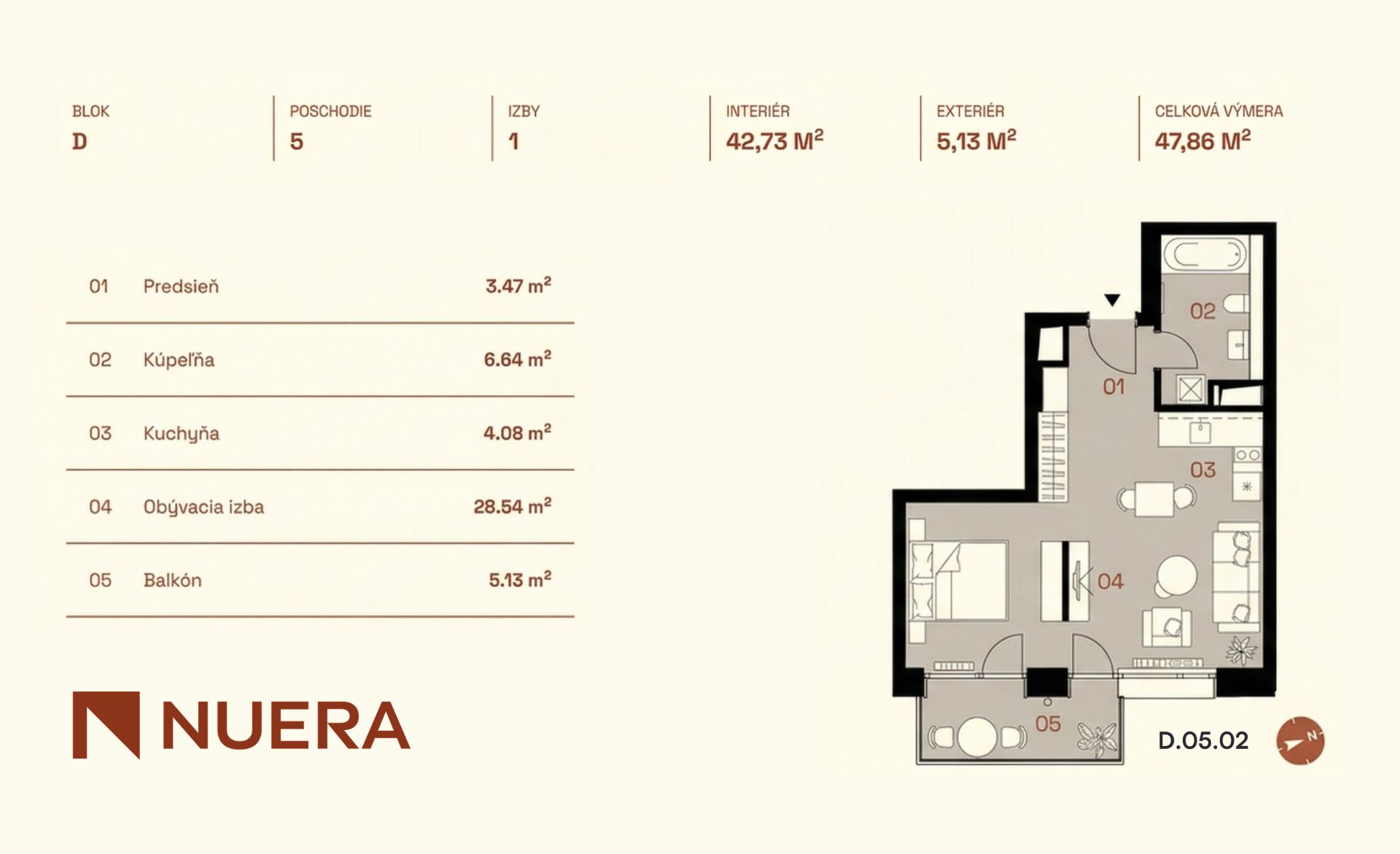 NUERA︱DOWNTOWN YARDS - 1,5i apartmán s výhľadom do vnútrobloku, Blok D