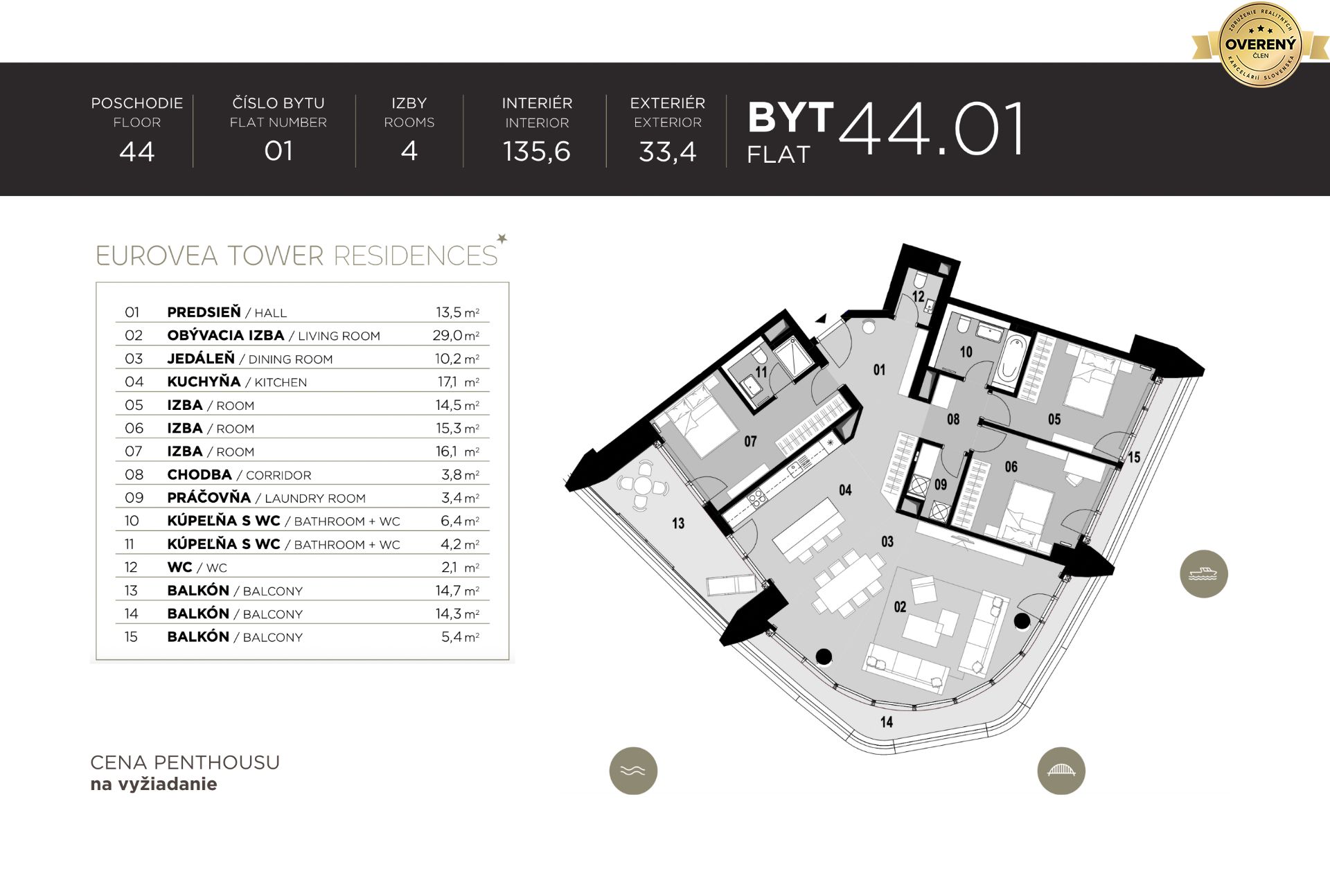 NUERA︱EUROVEA TOWER - Penthouse 4-izbový s výhľadom na Dunaj, 44.p.