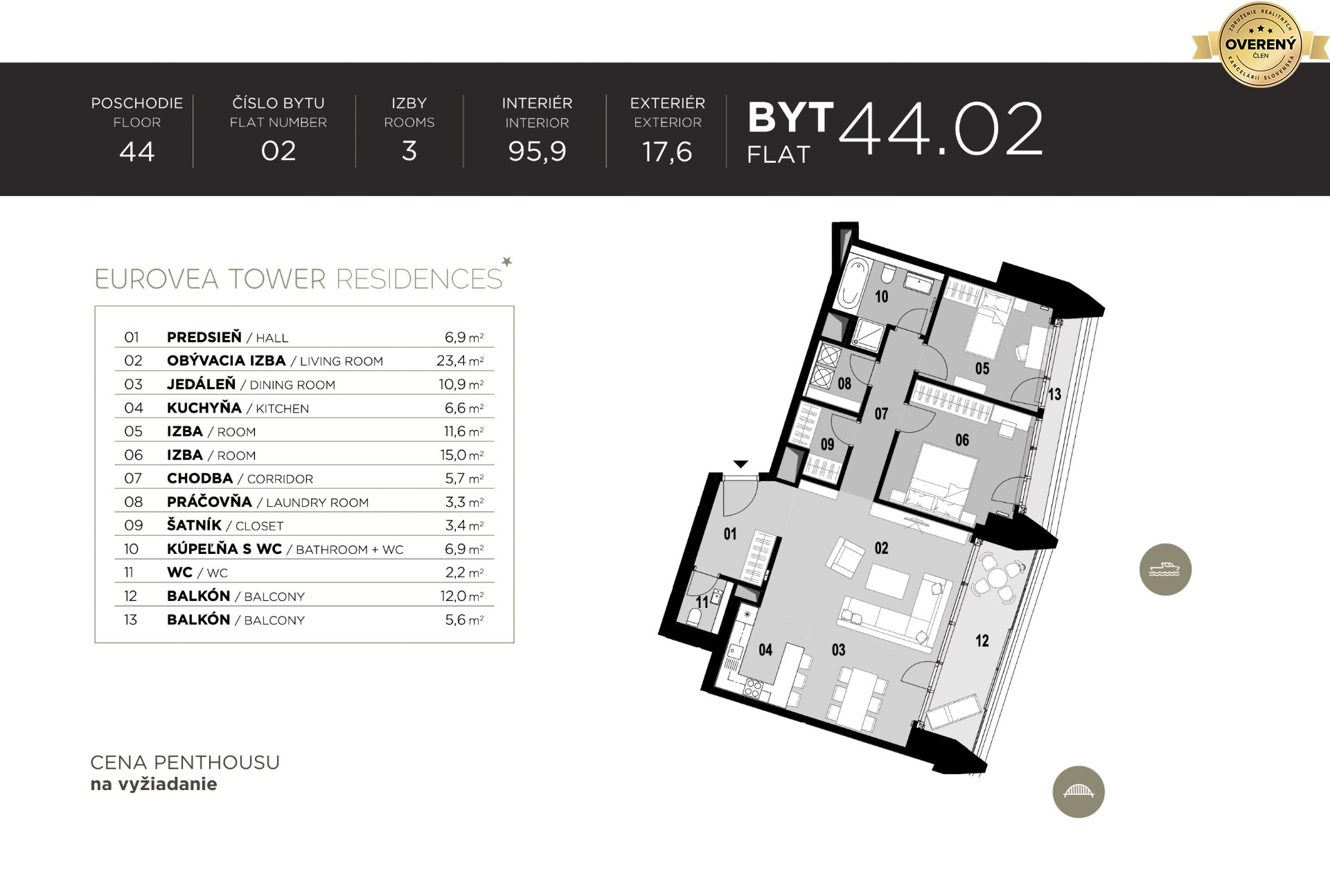 NUERA︱EUROVEA TOWER - Penthouse 3i orientovaný na východ, 44.p