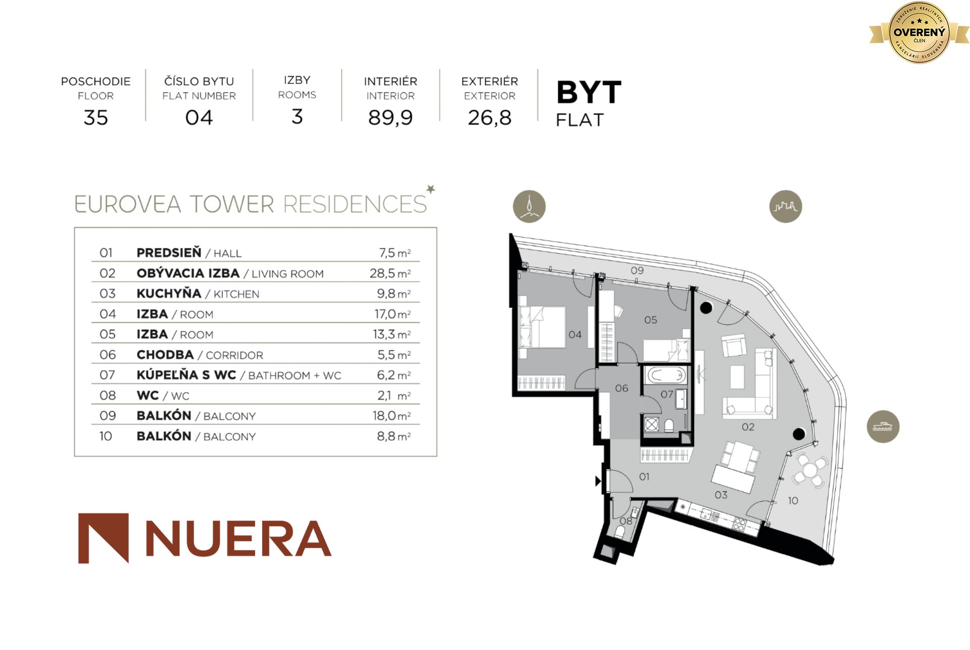 NUERA︱EUROVEA TOWER - 3i byt s výhľadom na Karpaty, 35.np LUX